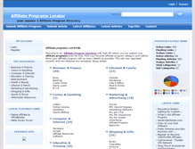 Tablet Screenshot of affiliateprogramslocator.com